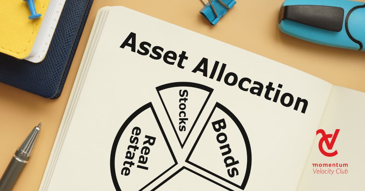A pie chart showing an asset allocation of bonds, stocks and real estate.