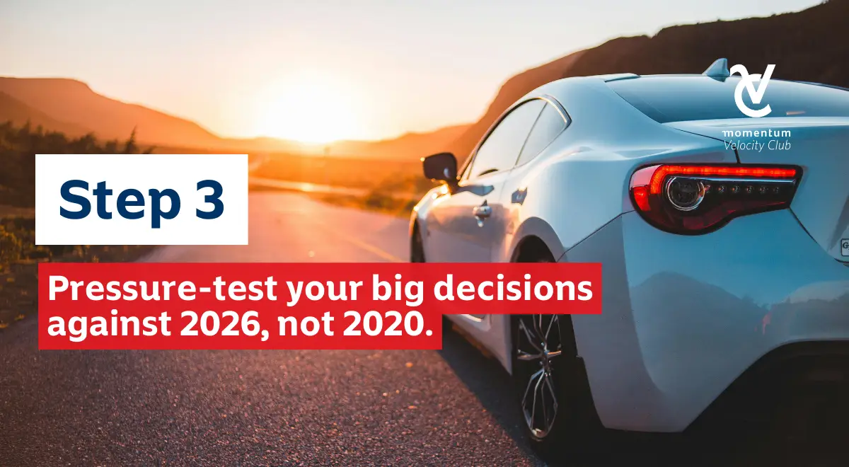 A sports car ready to be test driven on the road at the highest speed representing the pressure testing of big financial decisions against the 2026 National Budget.